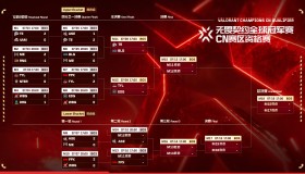 最强黑马：TheMongolz异军突起，成功跻身传奇组